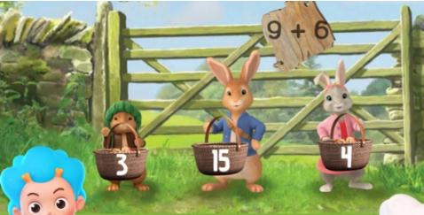 比得兔的生日派对