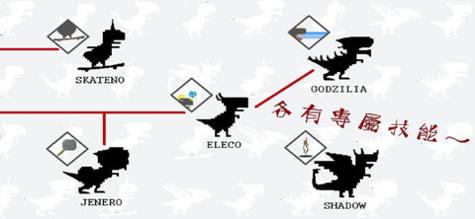 只有十天生命的龙养成 v3.0.5