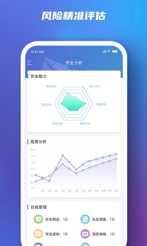 行业智慧消防 v1.0