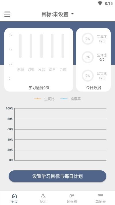 词根单词  v2.0.12