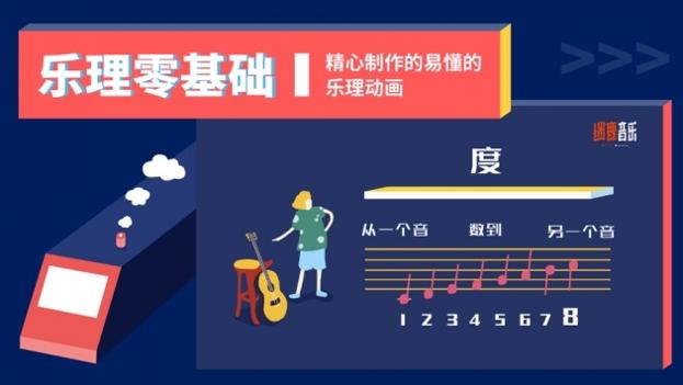 迷鹿吉他尤克里里ios版截图3