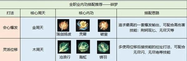 逆水寒云游戏