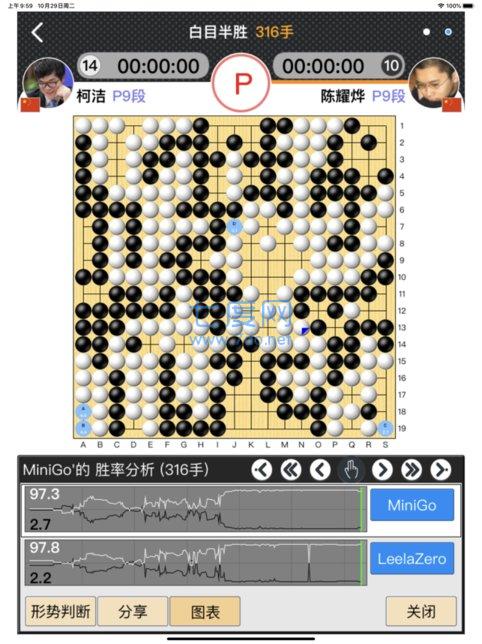 弈城围棋