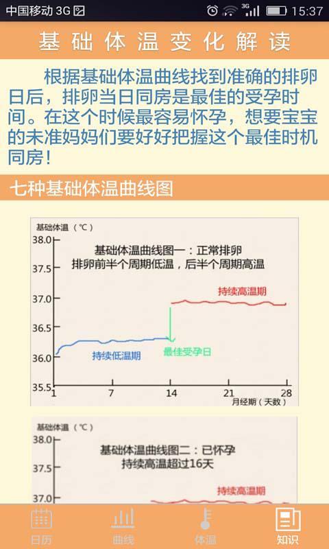 备孕基础体温助手 版本:v1.0