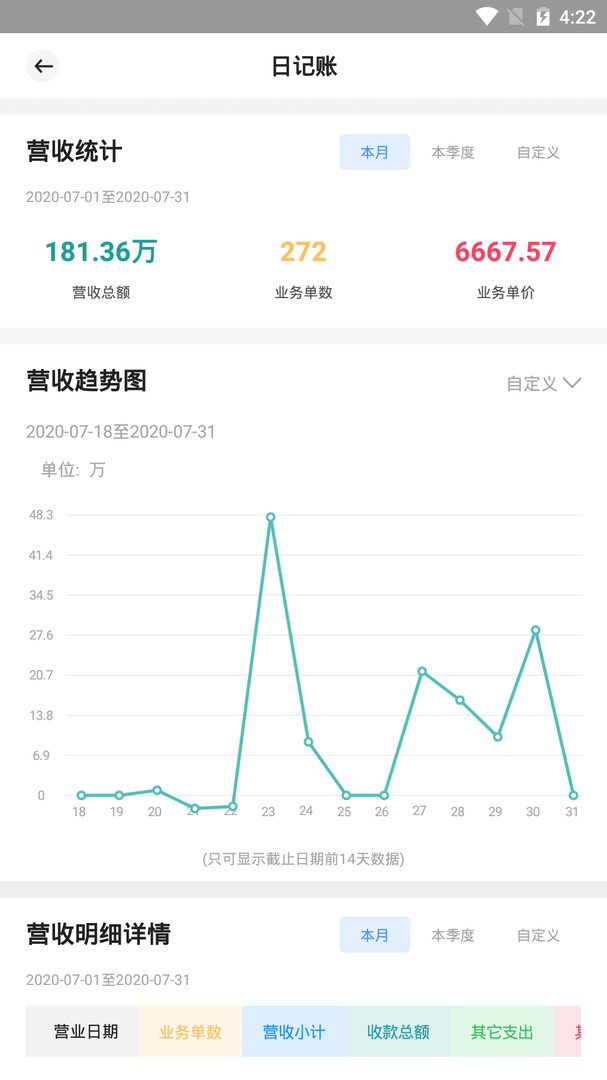 宏脉医生截图1