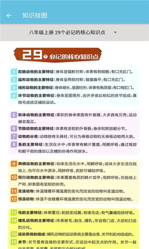 八年级上册生物辅导 v1.6.6