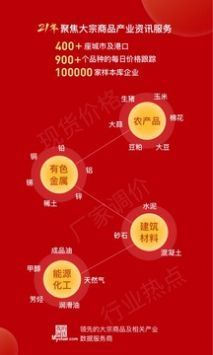 我的钢铁网手机版软件 v3.0.5