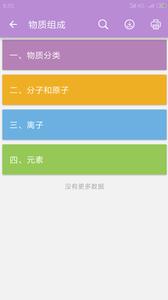 中考化学通截图1