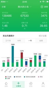 小熊油耗截图1