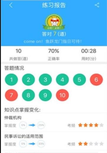 初级会计题库 v1.0