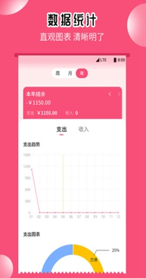 花溪笔记.jpg