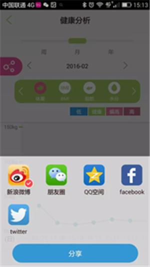 云脂肪秤截图0