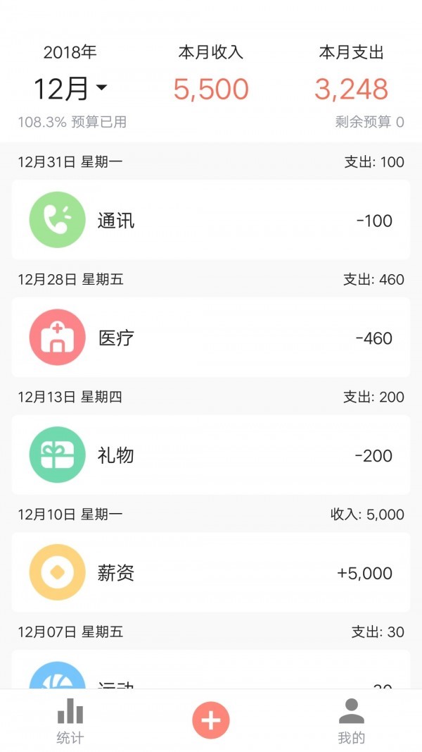 素雅记账 2020-08-14 10:21