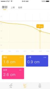 脂肪厚度仪 v3.2.5