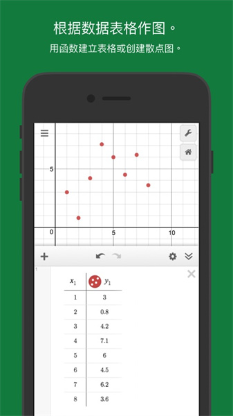 desmos图形计算器