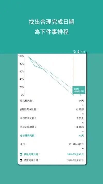安排 2020-03-20 11:07