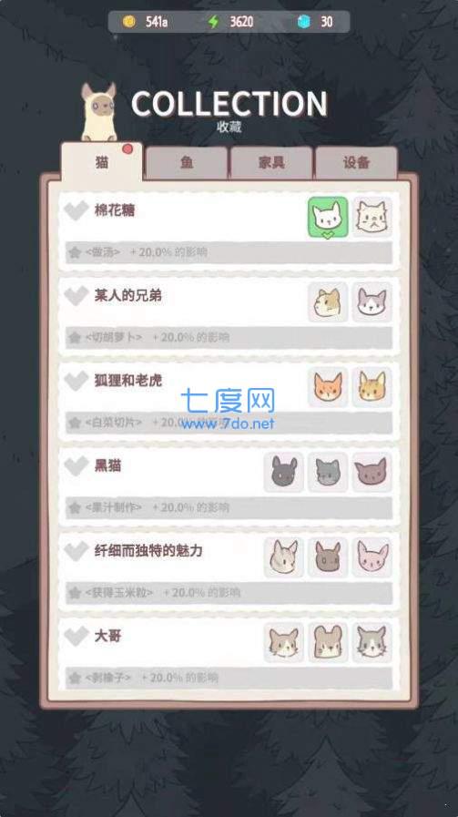 养猫合成记