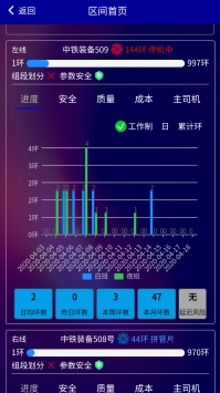 盾构云 v3.2.5