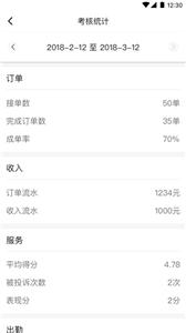 蓝滴出行司机版
