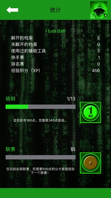 HackBot Hacker(网络攻击黑客)