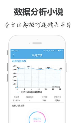 手阅 2020-08-05 17:52