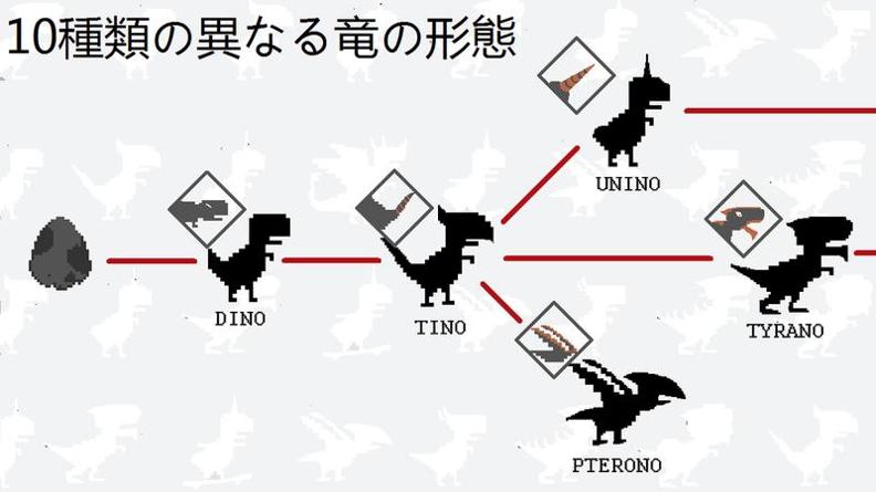10日龙养成 v3.0.5
