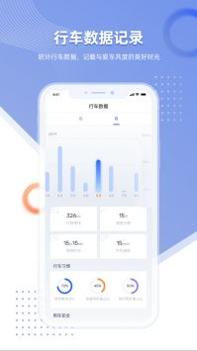 智车管家 v3.0.5
