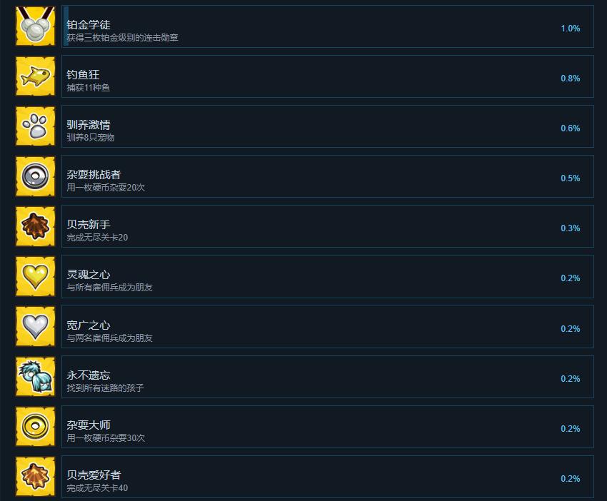 剑与魂未见