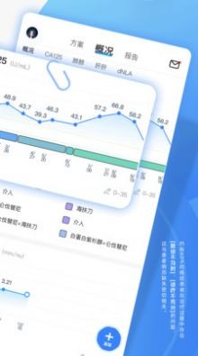 图形病历本 v1.0.1