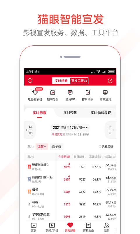 猫眼专业版 v6.18.0