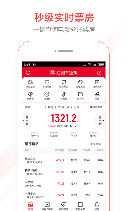 猫眼专业版 v6.18.0