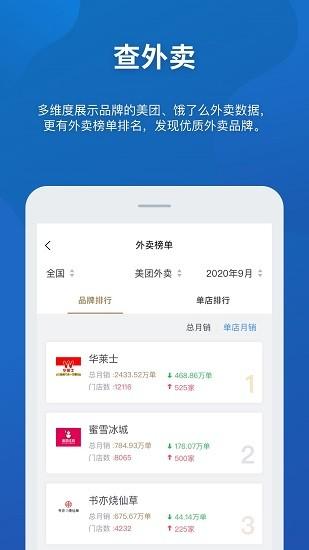 窄门餐眼官方版 v1.7.0 安卓版