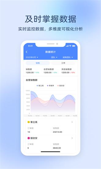 良医经纪人最新版 v1.6.0 安卓版