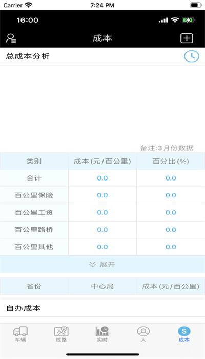 中邮车管家最新版本 v1.6 安卓版