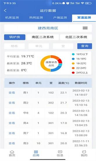 云上供热最新版 v1.2.4 安卓版