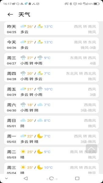 中兴天气预报软件(官方提取版)