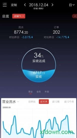 饮食老板通手机版 v5.5.1 安卓版