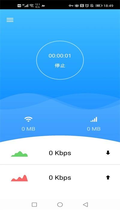 lightwan身份验证器