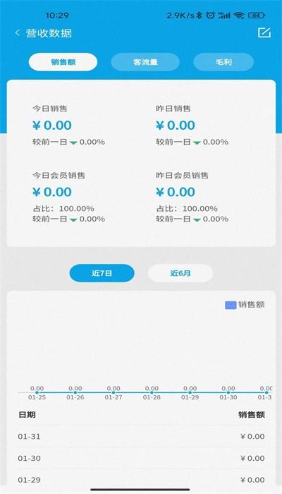商国润达app官方版 v1.1.7 安卓版
