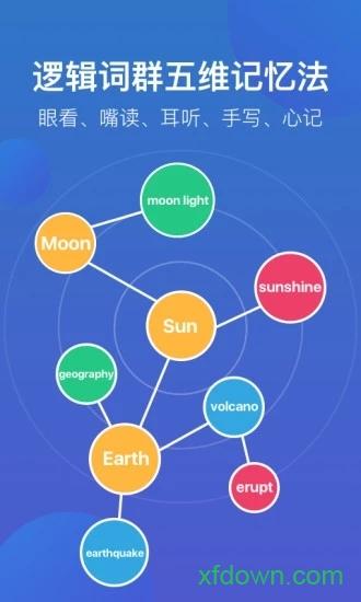 词会手机版 v1.1.1 安卓版