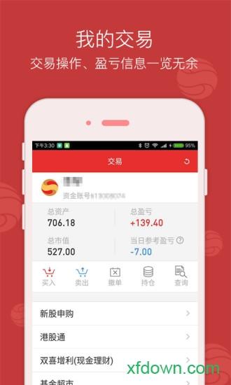 西南证券金点子手机版