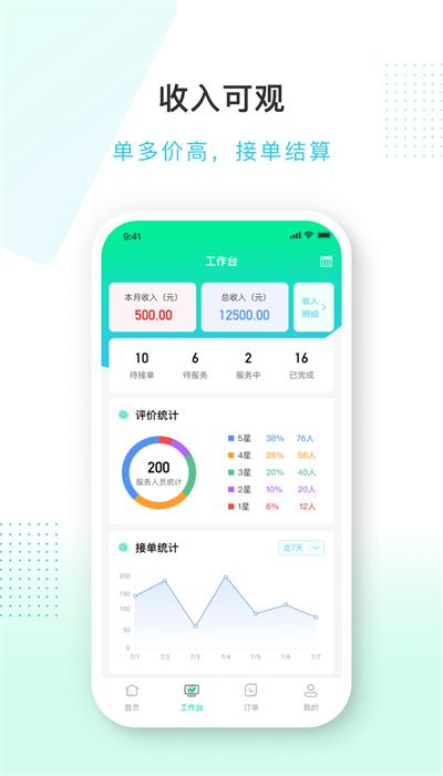 蜻蜓到家服务端官方版 v1.2.0 安卓版