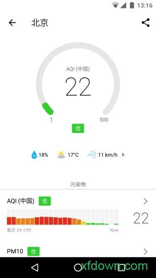 在意空气(air matters)