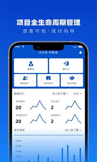 法多星协作端手机版 v1.4.4 安卓版