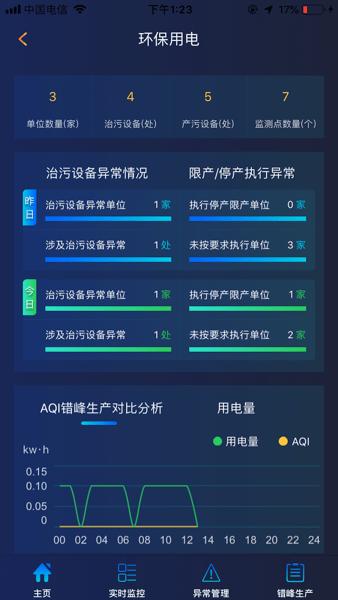 乐鸟云119官方版 v5.9.60 安卓版