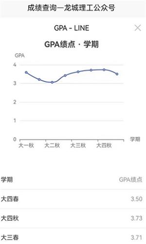 龙城理工app官方版 v1.0.1 安卓版