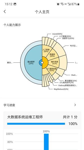 渝能人app v1.1.5 安卓版