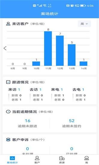 ris云客移动销售官方版 v1.0.35 安卓版