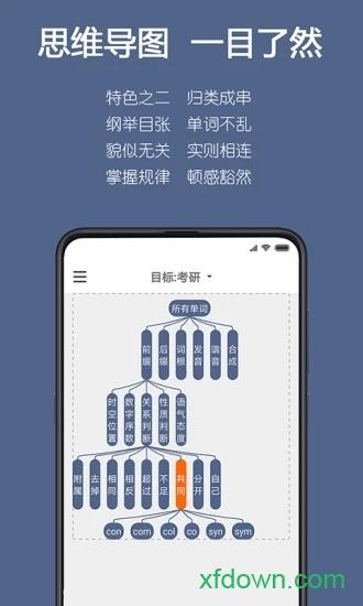词根单词 v2.2.4 安卓版