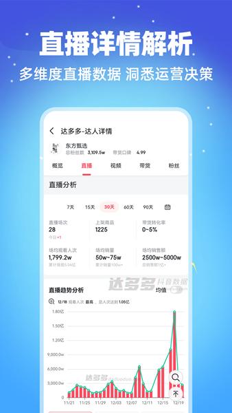 达多多抖音数据 安卓版v1.0.1 安卓版v1.0.1